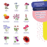 Semi di fiori - semi ad impollinazione aperta di 12 varietà di fiori - selvatici e colorati - set di semi per principianti