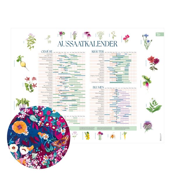 Poster with seed-sowing calendar - Theme: A Sea of Wildflowers