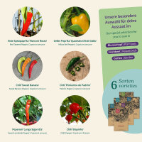 Peperoncini dolci: il gusto esotico del peperoncino senza...