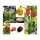 Varietà di peperoncino Habanero  - set di semi